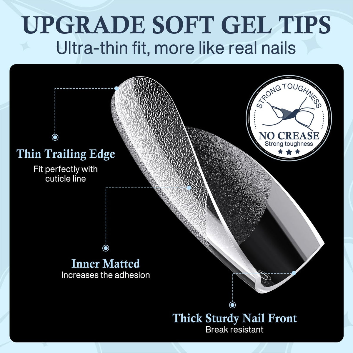 Extra Short Coffin Nails Tips: XS 360Pcs Pre-shape Press on Short Nails Full Cover Gel Tips, 12