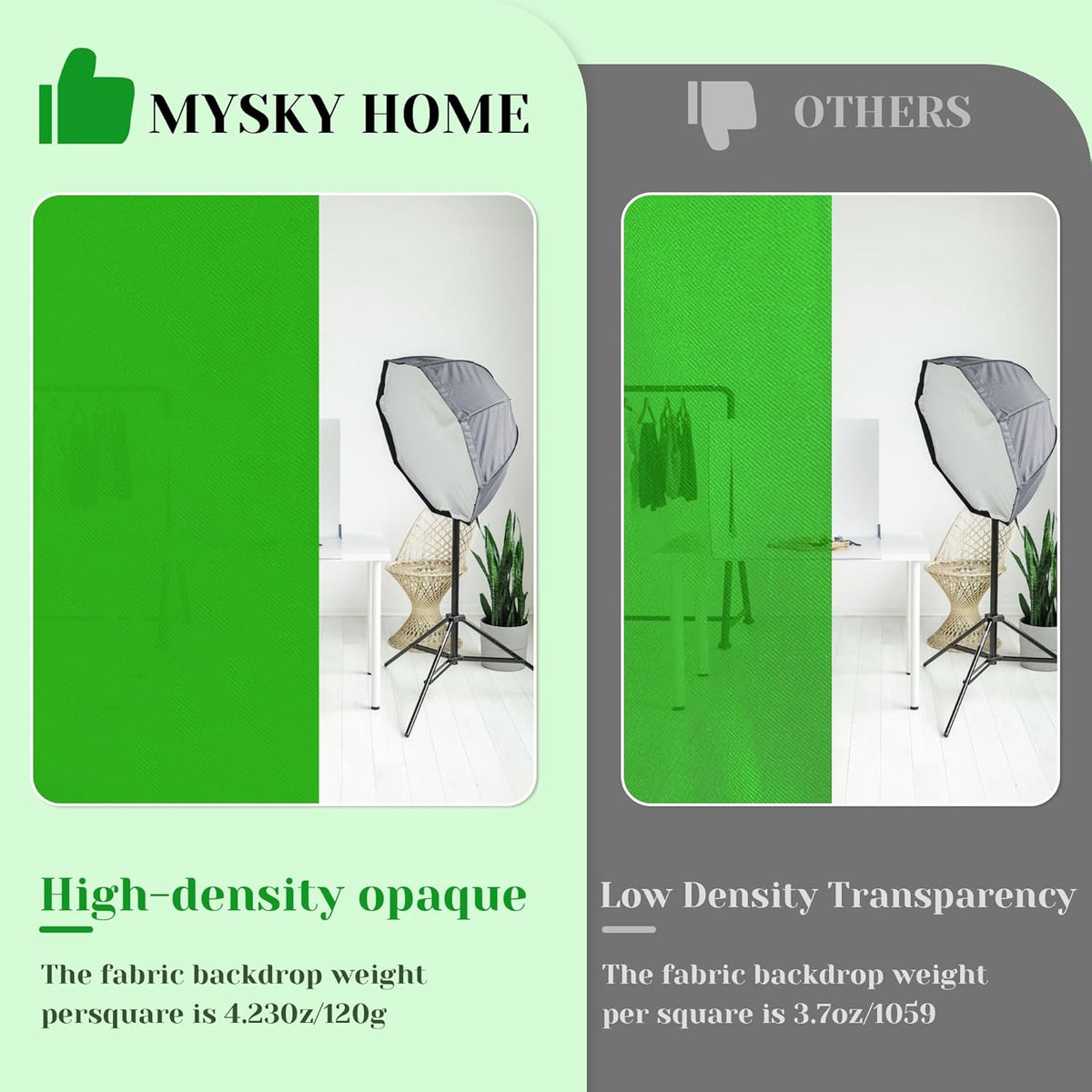 10ft x 8ft Green Screen Backdrop for Photography, High Density Backdrop Curtains, Backdrops for