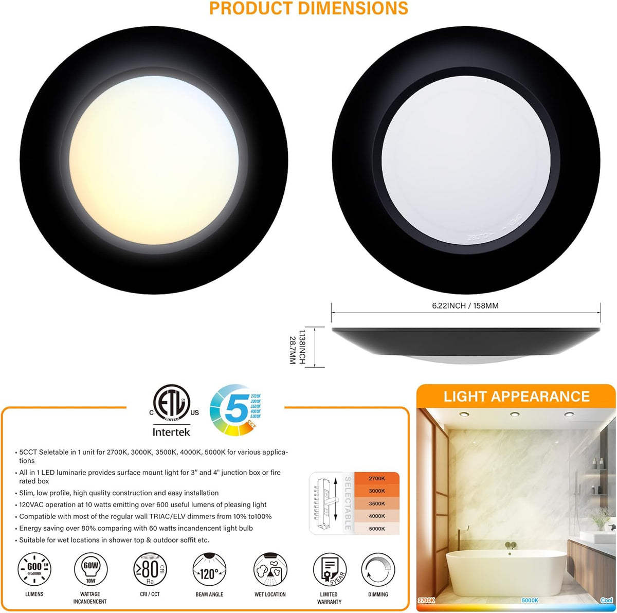 20 Packs 4 Inch Black LED Low Profile Recessed & Surface Mount Disk Light, Round, 10W, 600 Lumens
