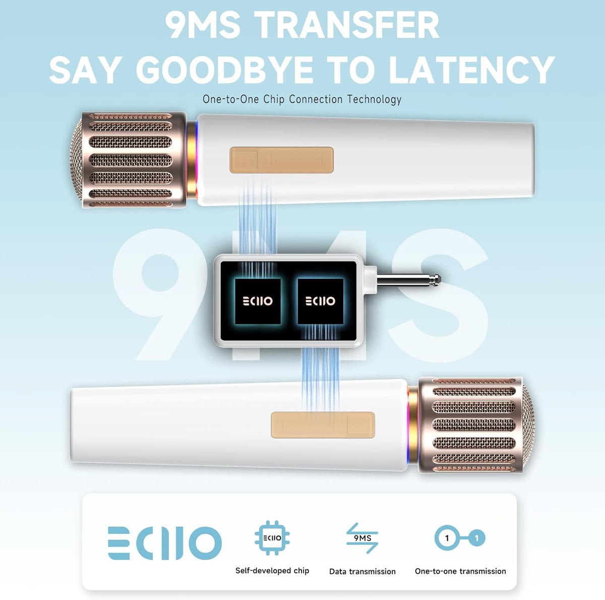 Wireless Microphones, Microphone with One-to-One Chip Connection, Controllable LED Lights, 40H