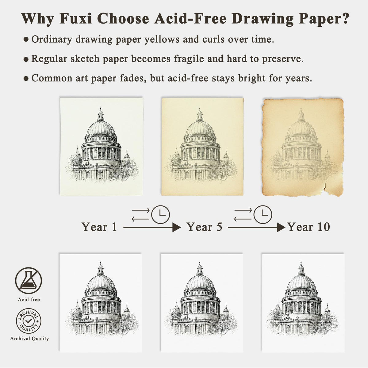 Fuxi 9" x 12" Sketch Book, Top Spiral Bound Sketch Pad, 100 Sheets 68lb/100gsm Acid-Free Drawing