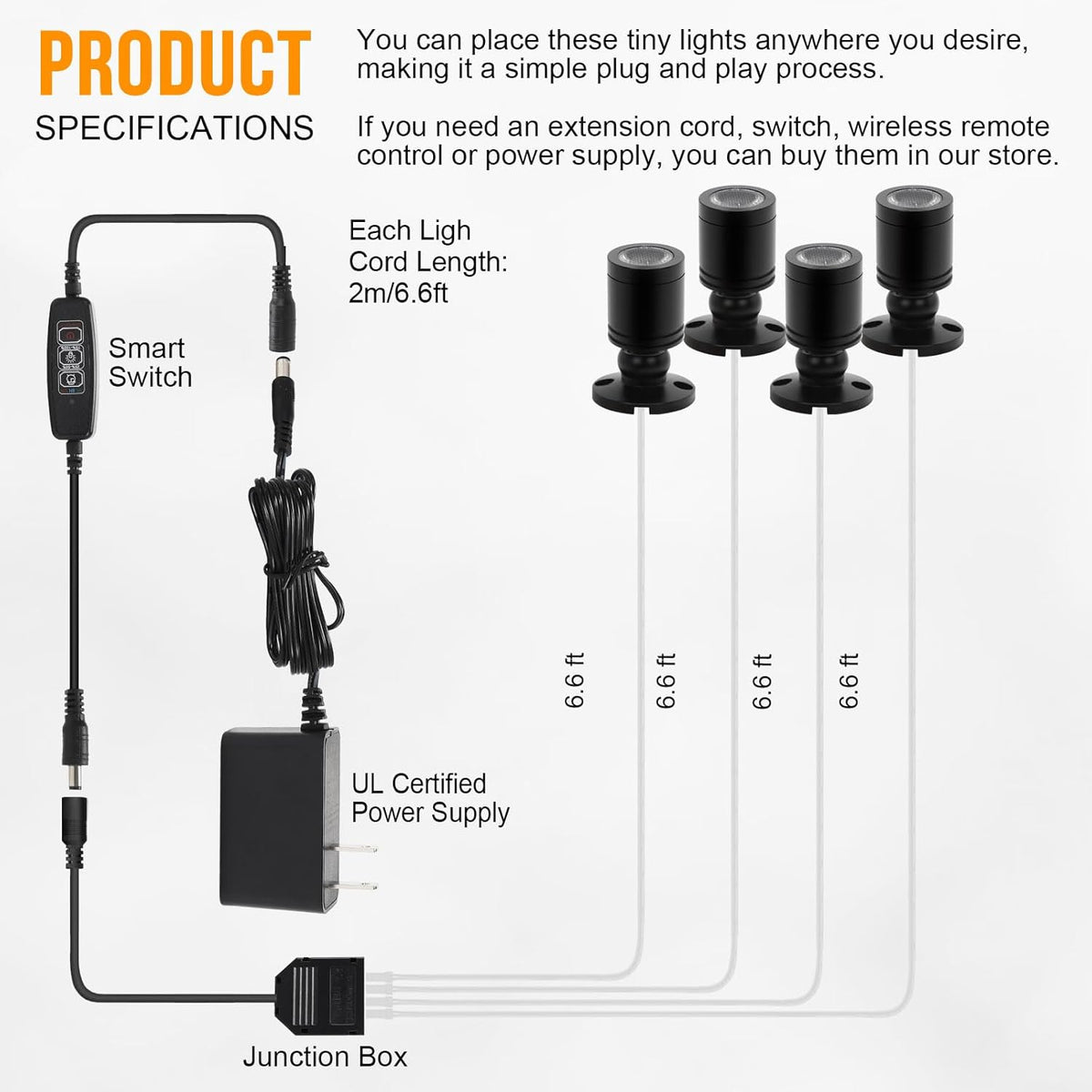 Taysing LED Spot Light Indoor Little Mini Spotlight Accent Lights for Display, Paintings, Pictures