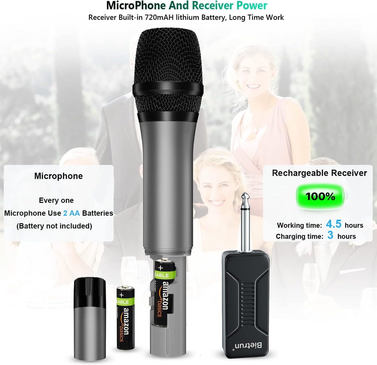 Wireless Microphone, Bietrun UHF Metal Dual Handheld Cordless Dynamic Mic System with Rechargeable