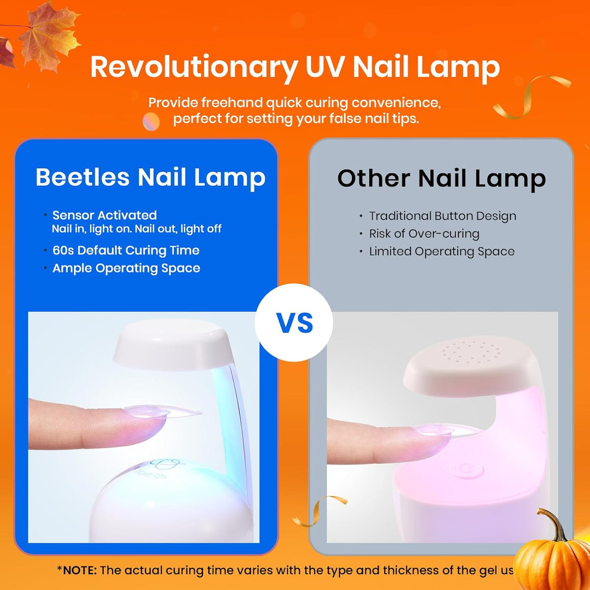 Beetles Gel Nail Kit Short Almond with Nail Dehydrator and Primer, 576Pcs Half Matte Etch-X Gel
