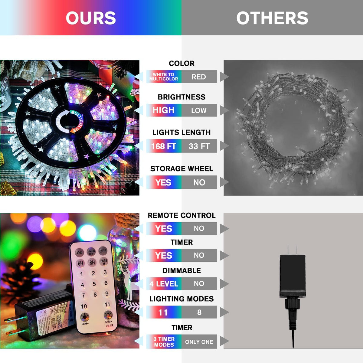 JMEXSUSS 600 LED Color Changing String Lights Plug in, 168FT White & Multicolor Christmas Lights