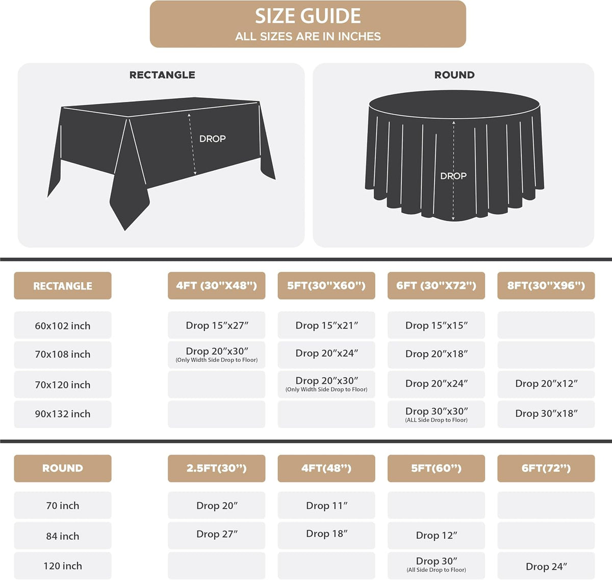 Fitable 8 Pack Round Tablecloths: Stain Resistant Wrinkle Free Circle Table Clothes, Washable