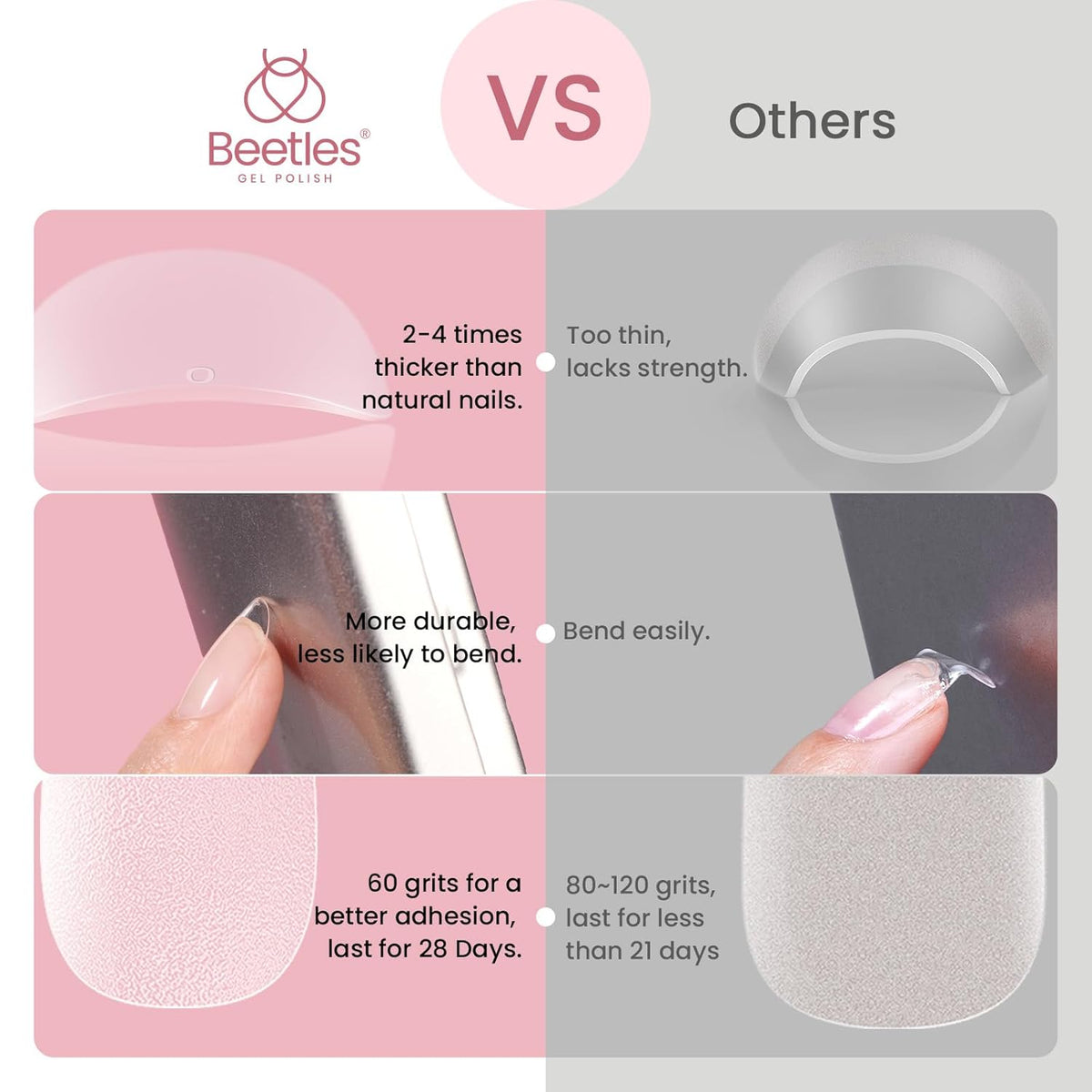 Beetles Gel Nail Tips Short Oval Fake Nails 288Pcs Pre-Shaped Half Matte Press on Nail Tips Full