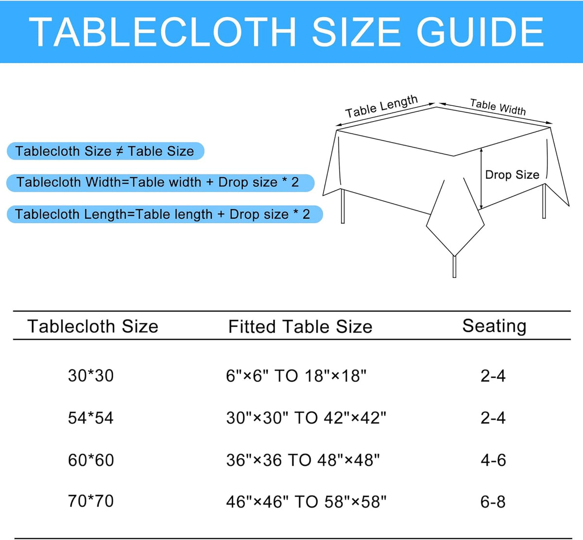 Hiasan 2 Pack Faux Linen Red Square Tablecloth - Wrinkle and Stain Resistant Washable Table Cloth