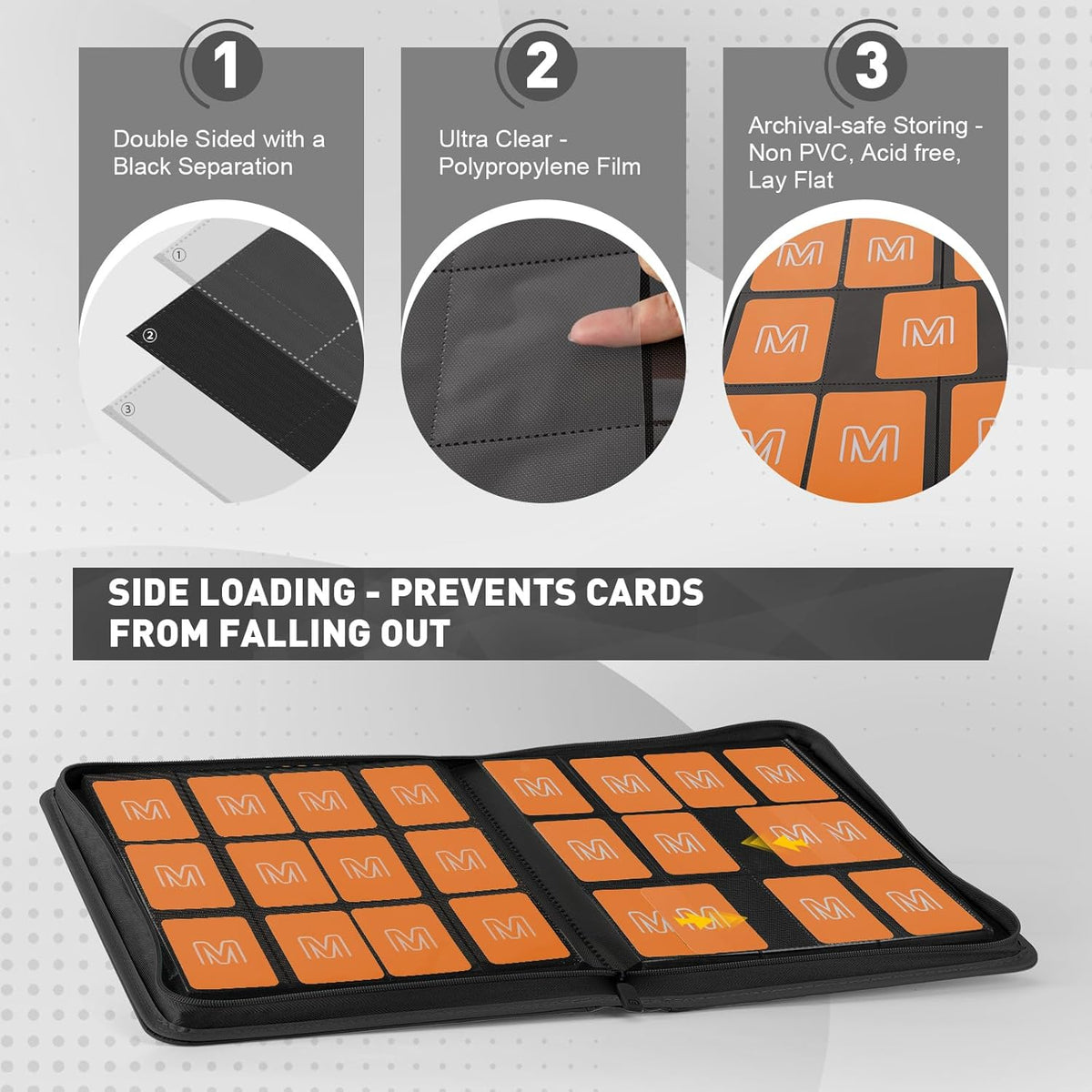 Premium Card Binder 12 Pocket for 720 Pockets Trading Card Binder, PU Zipper Card Collection Album