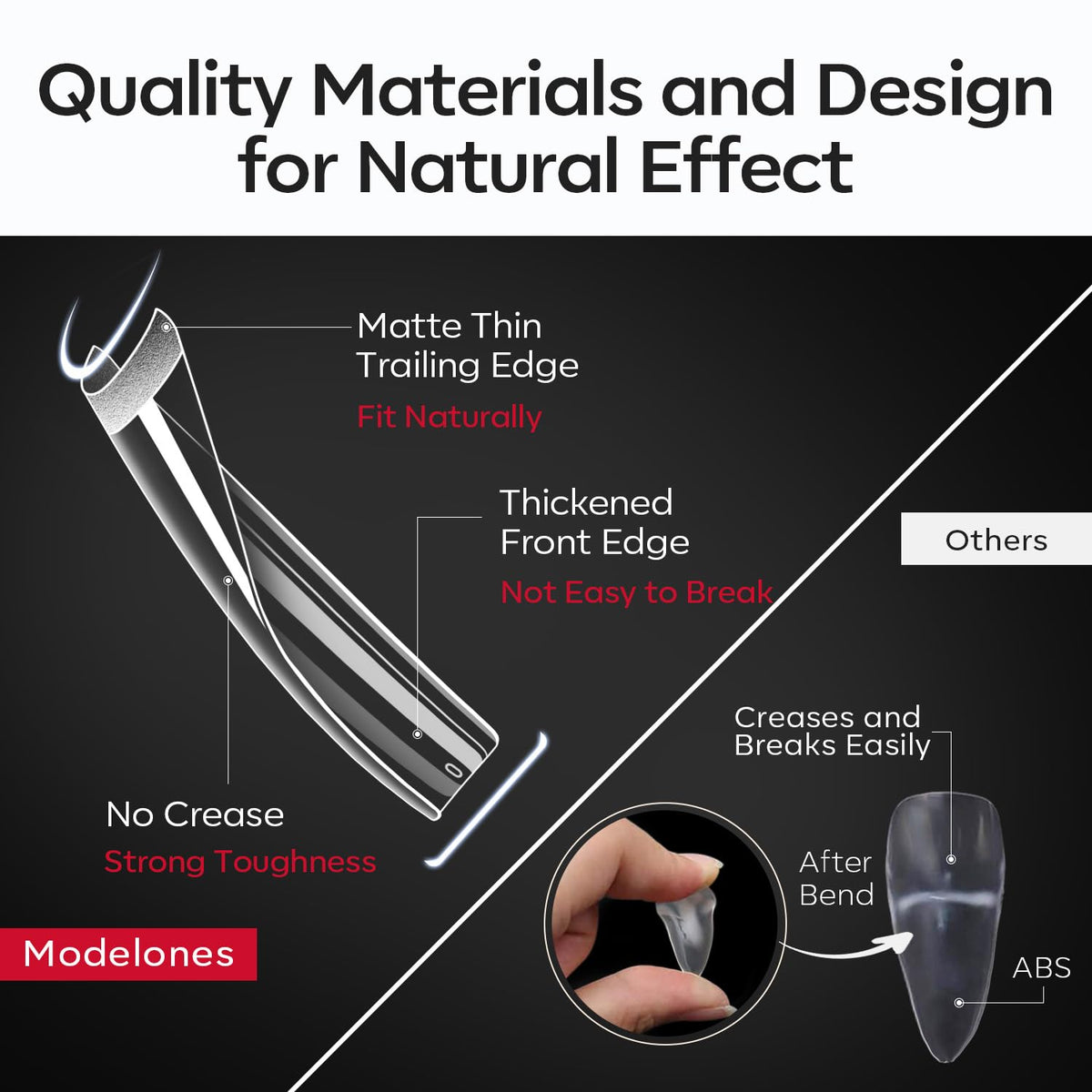 modelones Long Square Nail Tips, 2XXL Straight No C Curve Half Cover Soft Gel Tips Pre-shaped