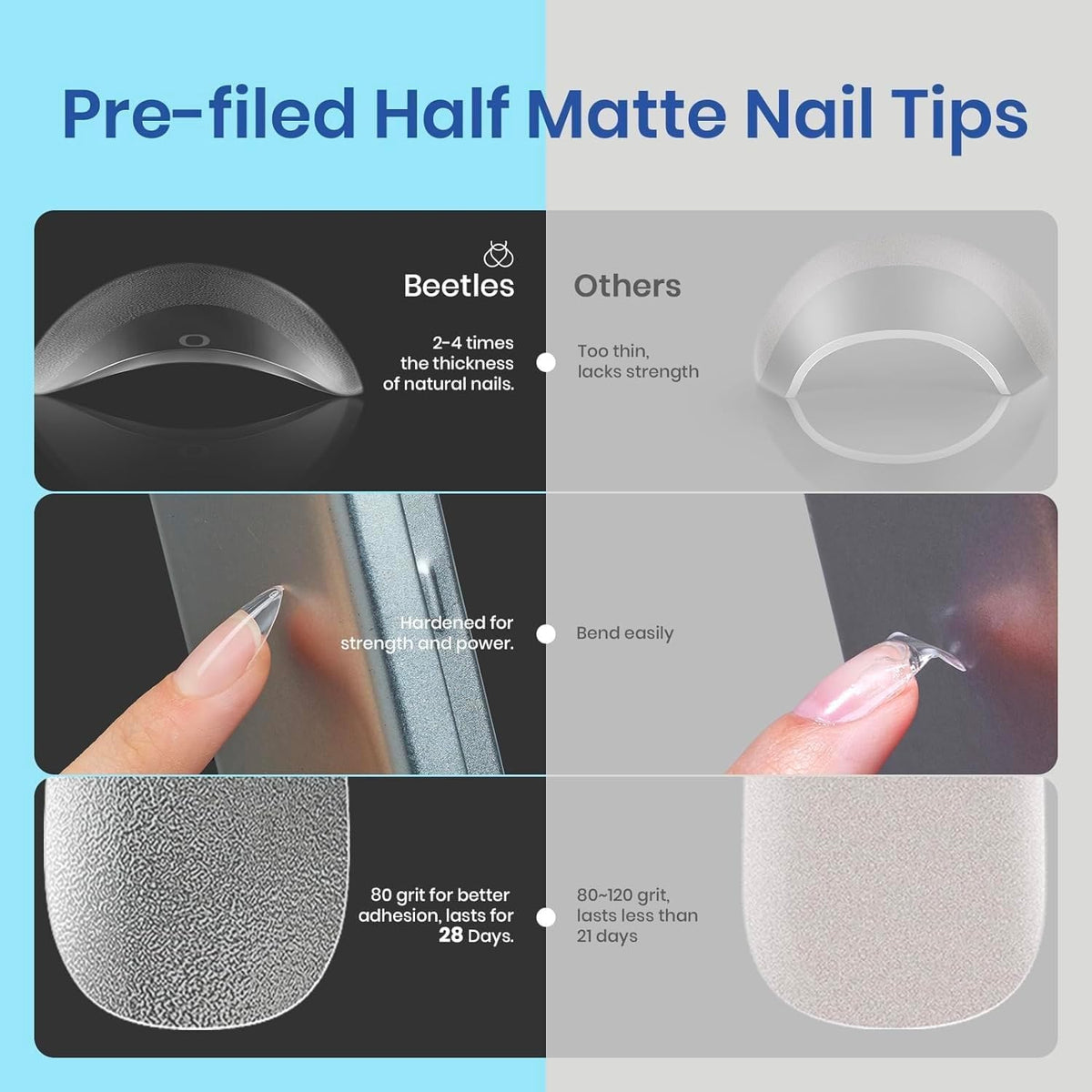 Beetles Gel Nail Kit Easy Nail Extension Set 504Pcs Pre Filed Half Matte Short Square Soft Etch X