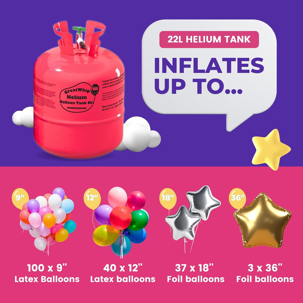 GreatWhip 22L Helium Tank Up To 100 Latex Balloons, Helium Tank For Balloons At Home, Latex