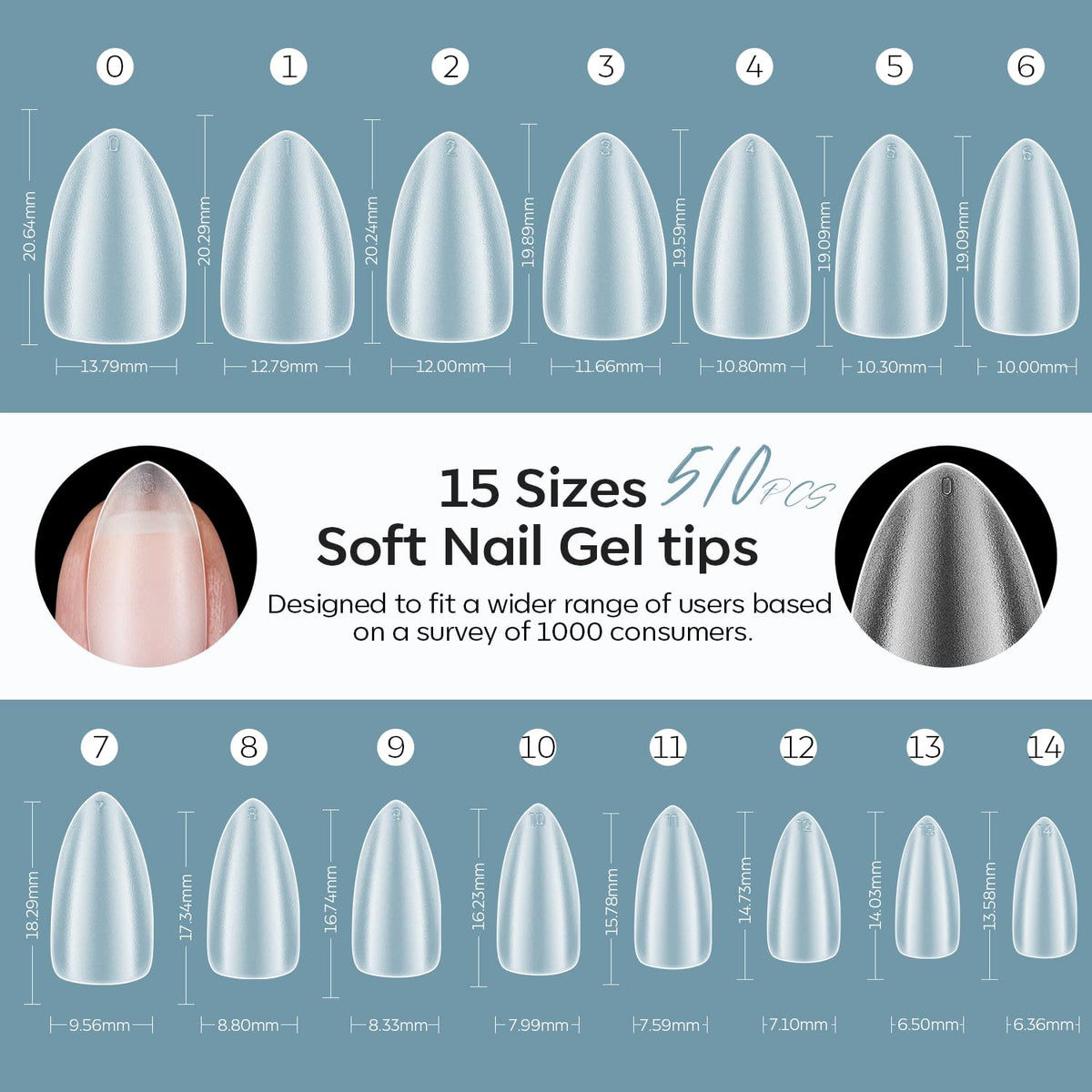 modelones Short Almond Fake Nail Tips - 510Pcs Full Matte Gel Tips Pre-shaped Full Cover Clear