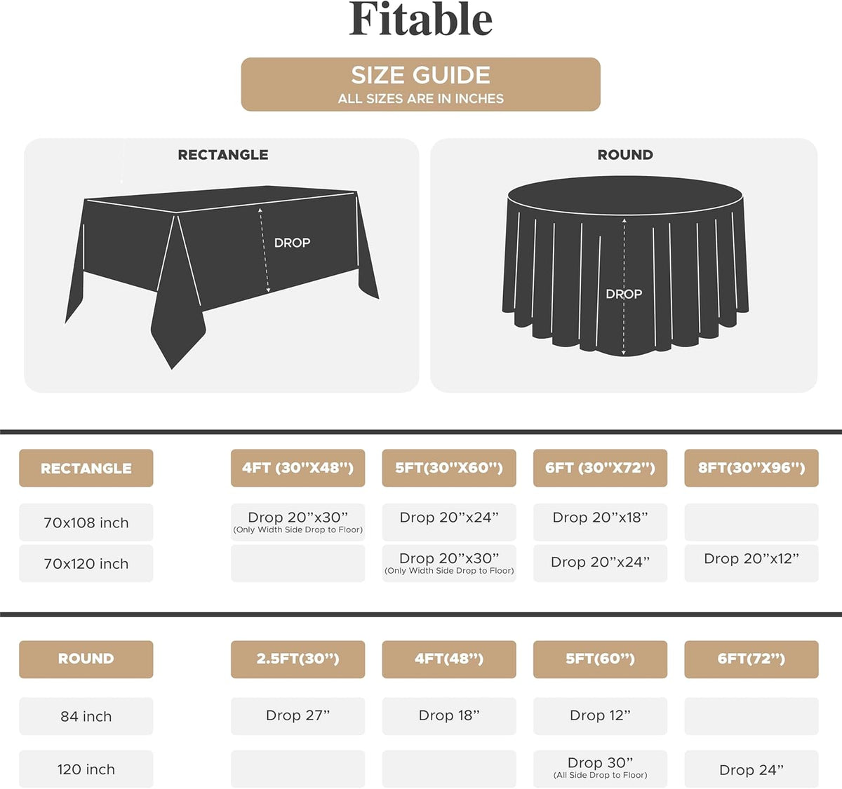 Fitable 8 Pack Round Tablecloths: Stain Resistant Wrinkle Free Circle Table Clothes, Washable