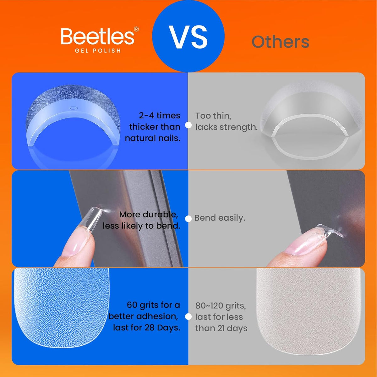 Beetles Short Square Gel Nail Tips 12 Sizes 288 PCS Half Matte Full Cover False Nails Clear Acrylic