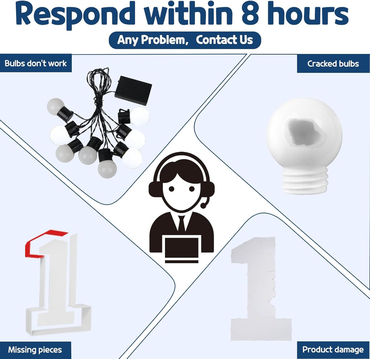 Marquee Numbers 3 Feet Tall Big Light Up Numbers 9th 19th 90th Happy Birthday Decorations Girl Boy