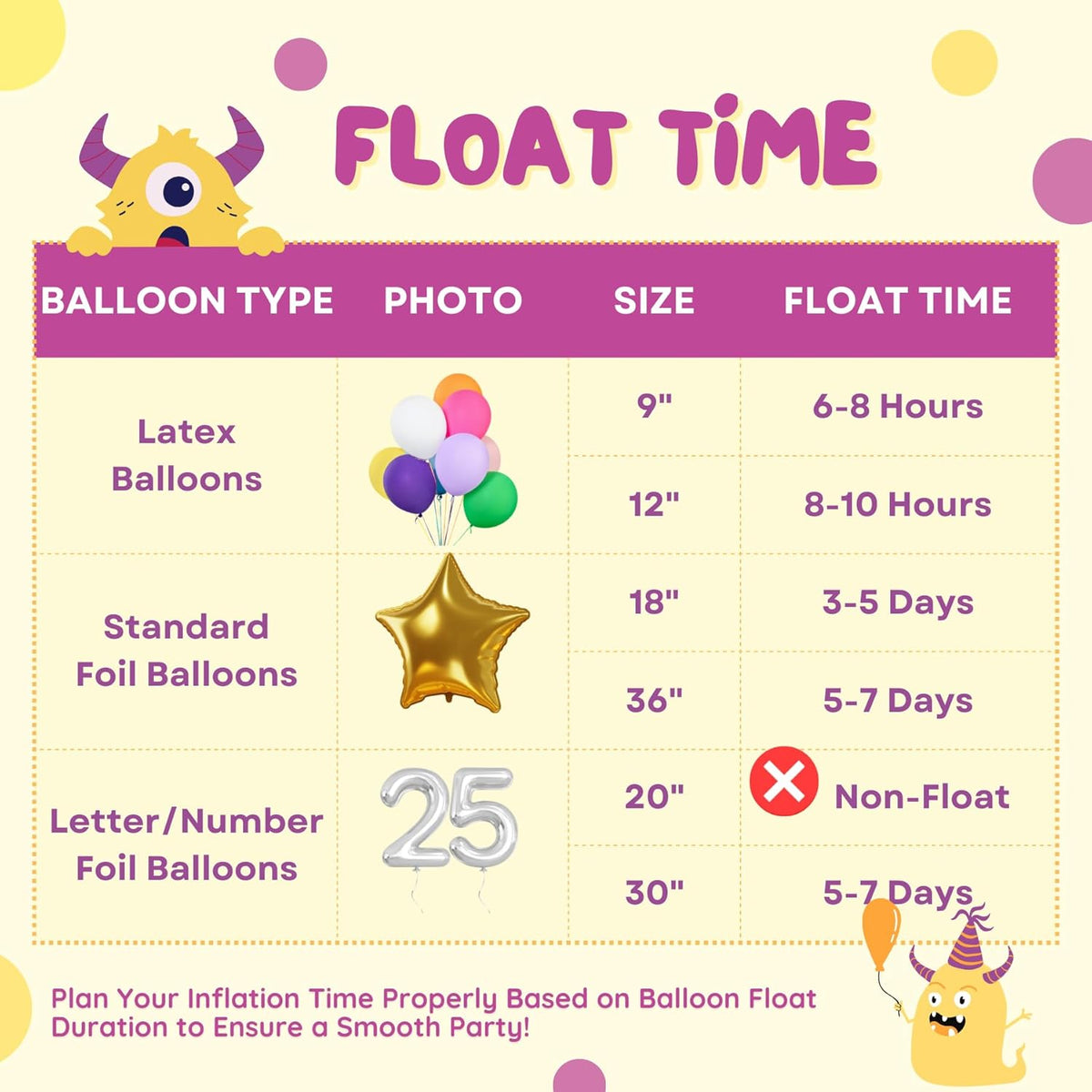 13L Portable Helium Tank for Balloons at Home, Up to 50 Latex Balloons, Helium Balloon Pump Kit