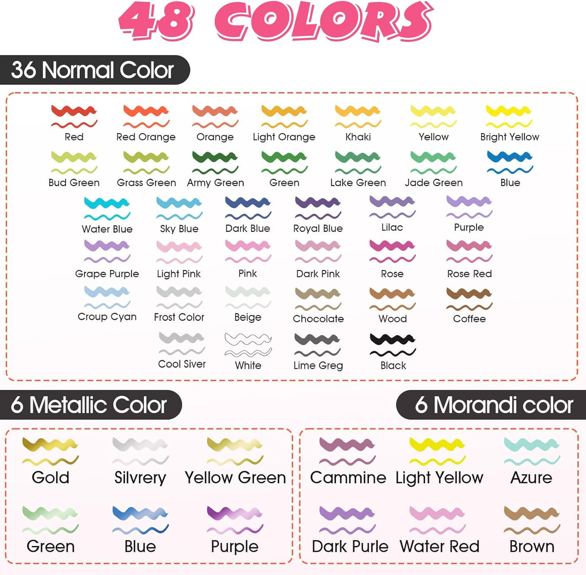 FUMILE 48 Colors Dual Tip Acrylic Paint Pens,Paint Markers With Extra Fine Tip and Brush Tip for