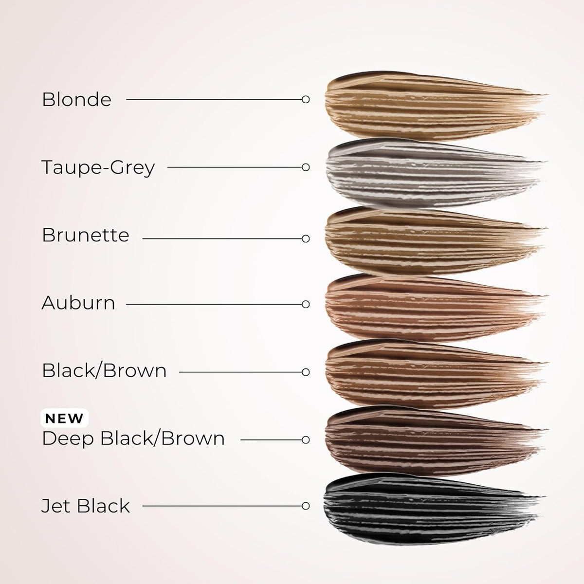 WUNDERBROW Eyebrow Gel, Waterproof, Smudgeproof, Lasts for Days, Shade: Auburn, Vegan and