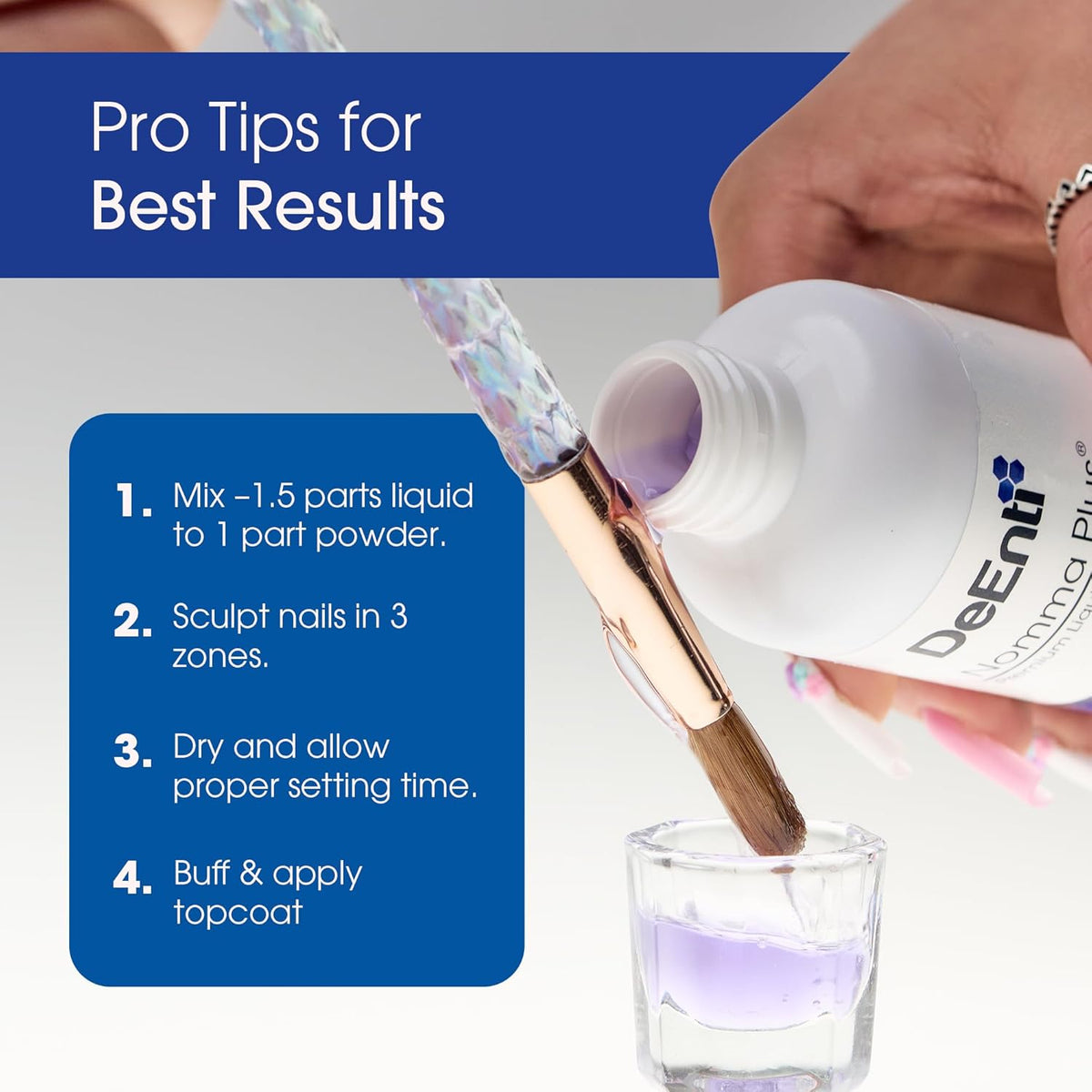 Nomma Plus Professional Liquid Monomer, EMA Nail Liquid for Acrylic Powder, Non-Yellowing Monomer