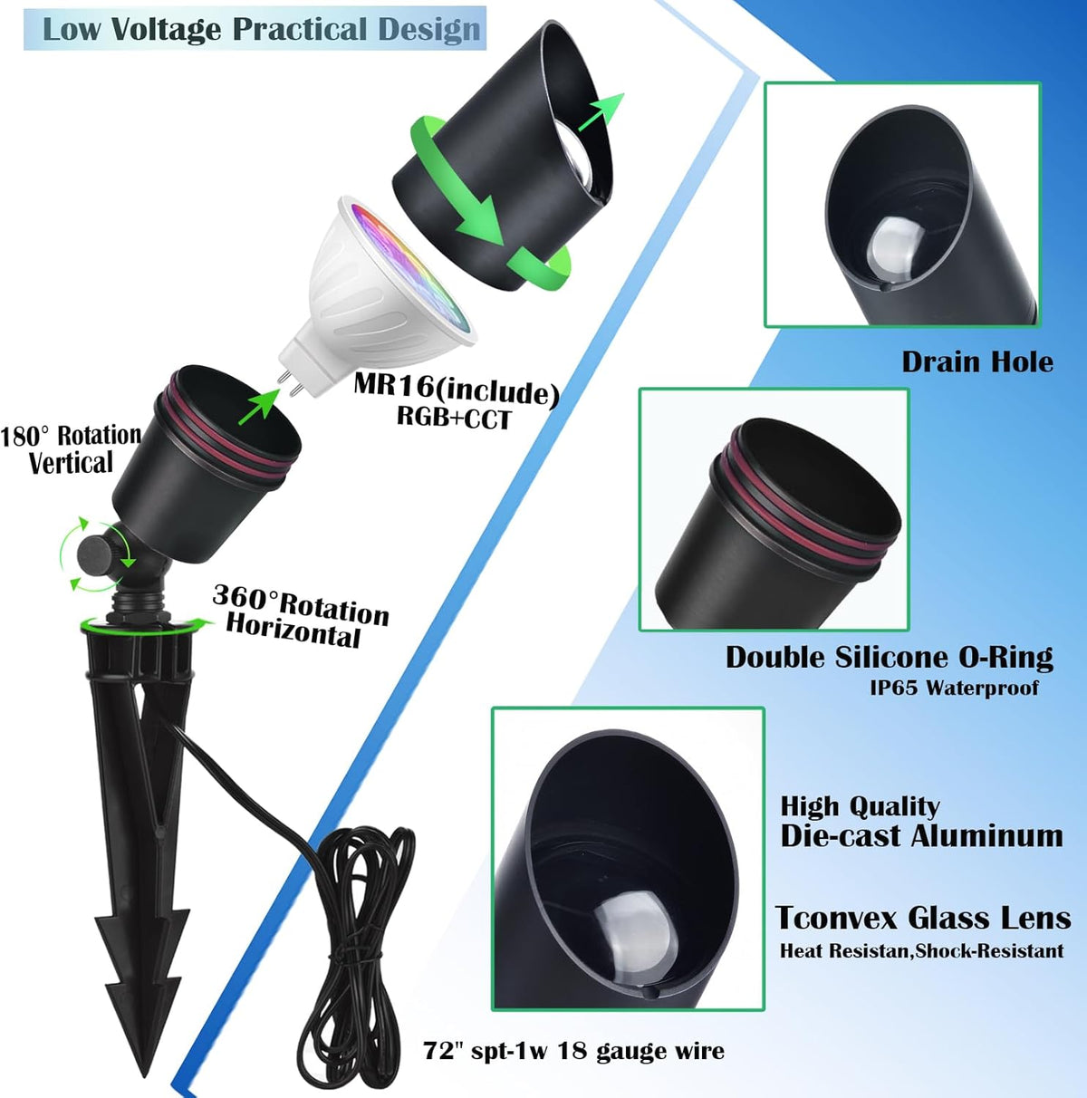 Landscape Spotlights Outdoor 12V Low Voltage with 5W Smart MR16 LED Bulbs,RGB Color Changing
