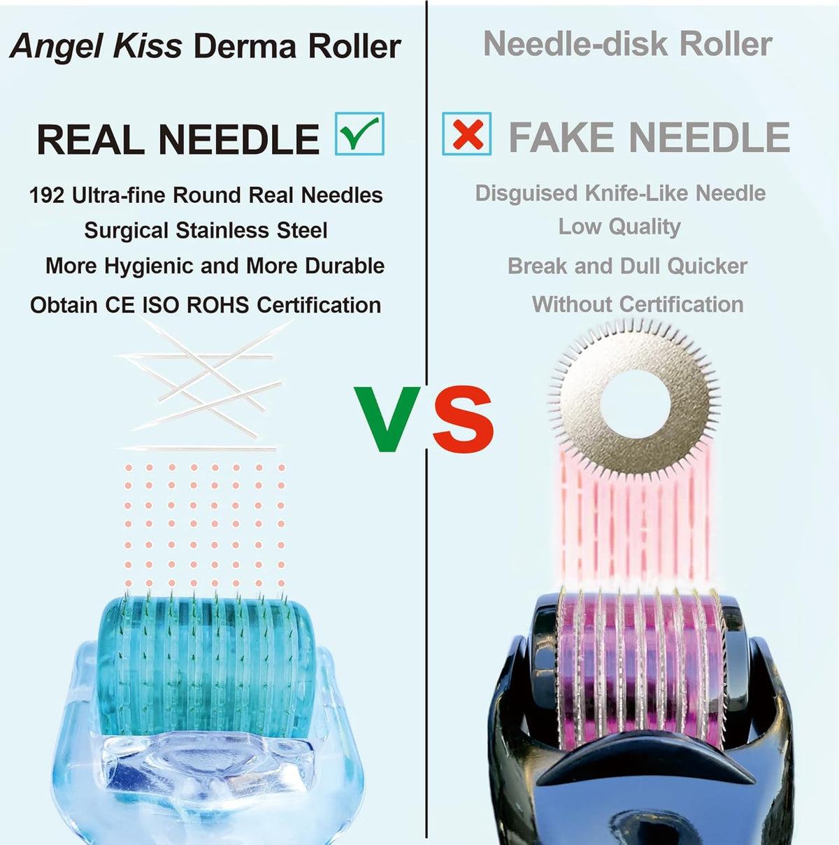 Derma Roller Real Needles - Angel Kiss 0.30mm Microneedling Roller with Case - 192 Stainless Steel