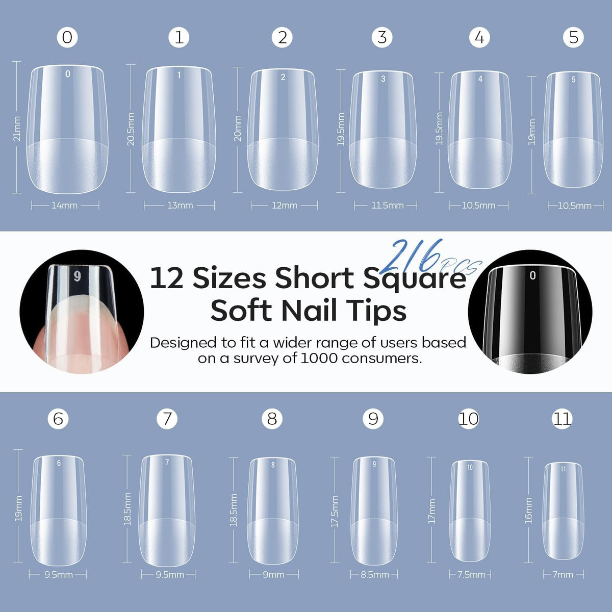modelones Short Square Nail Tips, Pre-shaped Soft Gel Tips Fake Nails False Acrylic Clear Full