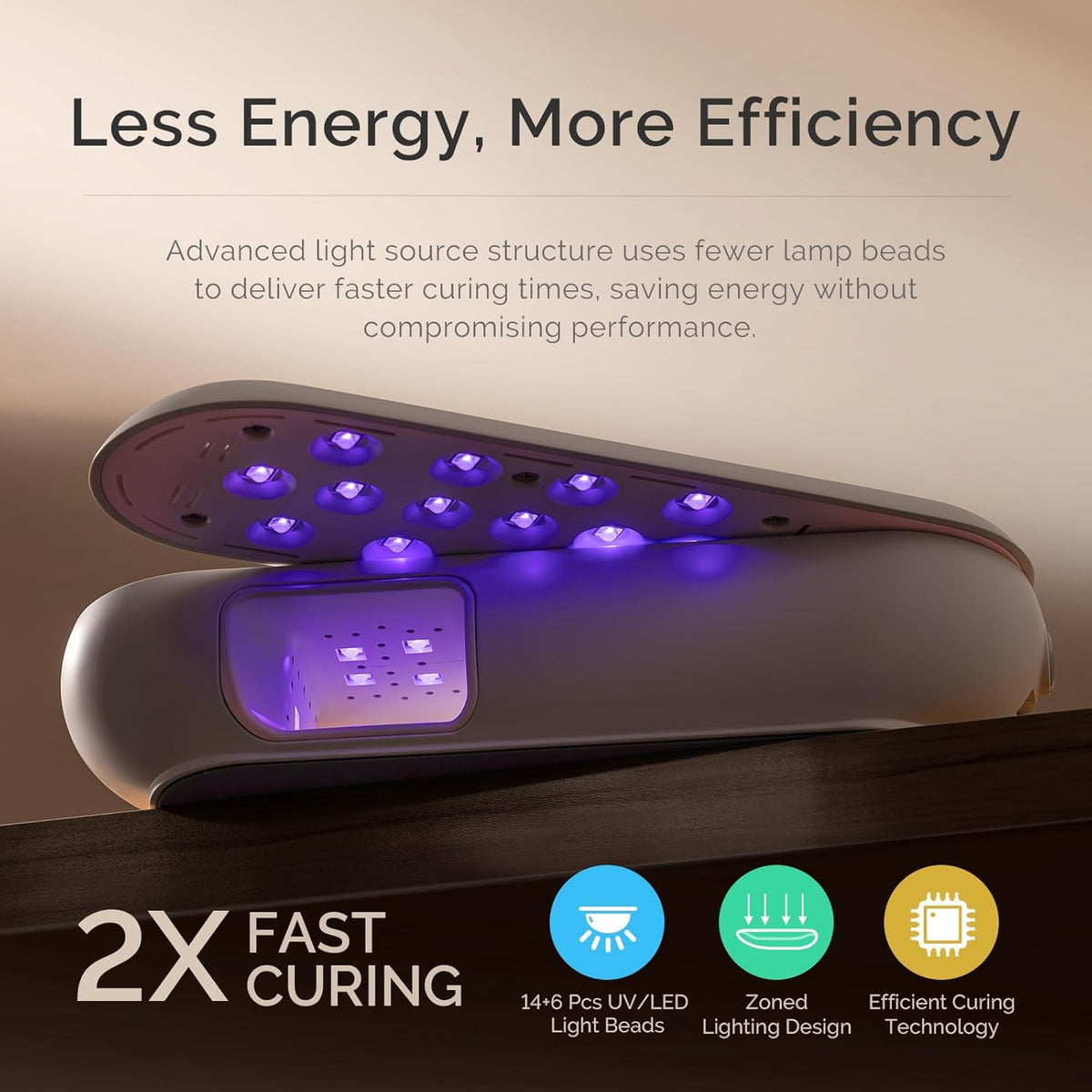 MelodySusie Plus20F Cordless UV Nail Lamp, Innovative UV Protection Light for Gel Nails with 2