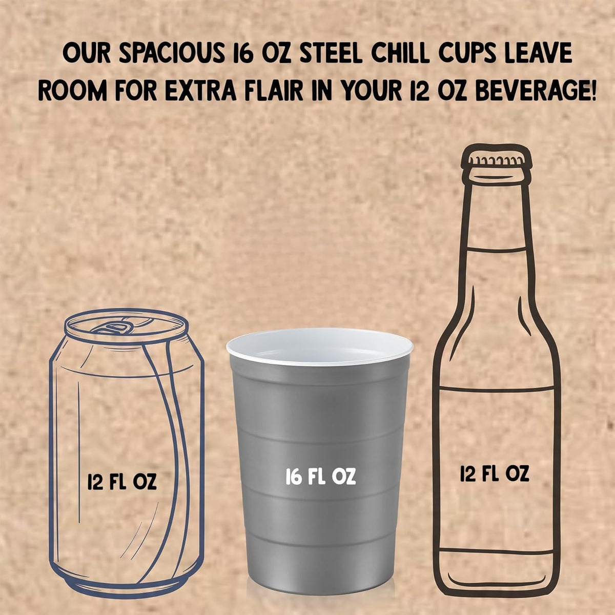 16 oz. Party Cups, Perfect for Cold Drinks, Sturdy & Durable, Disposable and 100% Recyclable, Made
