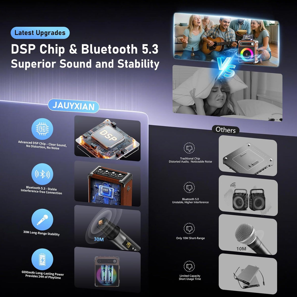 Karaoke Machine with 2 Wireless Microphones,【Upgraded 6.5"Woofer & 2"Tweeter】Portable Bluetooth 5.3