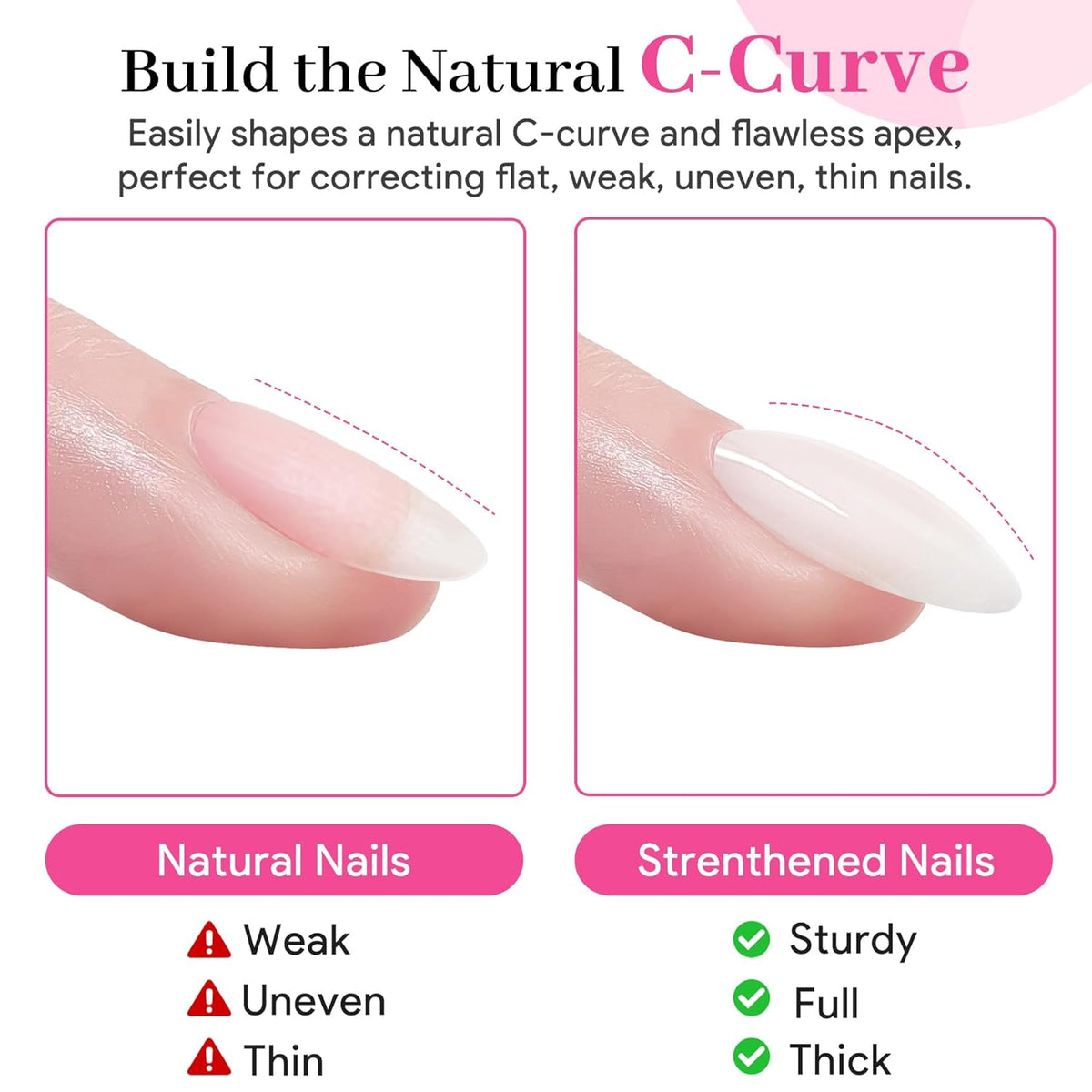 Builder Nail Gel, Milky White Builder for Nails Strengthener, 8-in-One Apex Enhancement Extension
