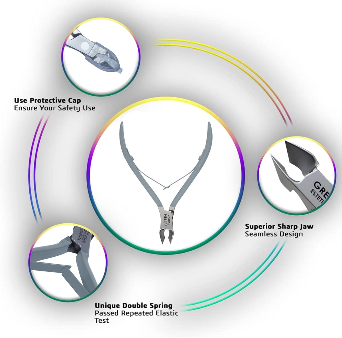 Professional Cuticle Trimmer with Cuticle Pusher Nail Cuticle Remover Nipper Silver Stainless Steel