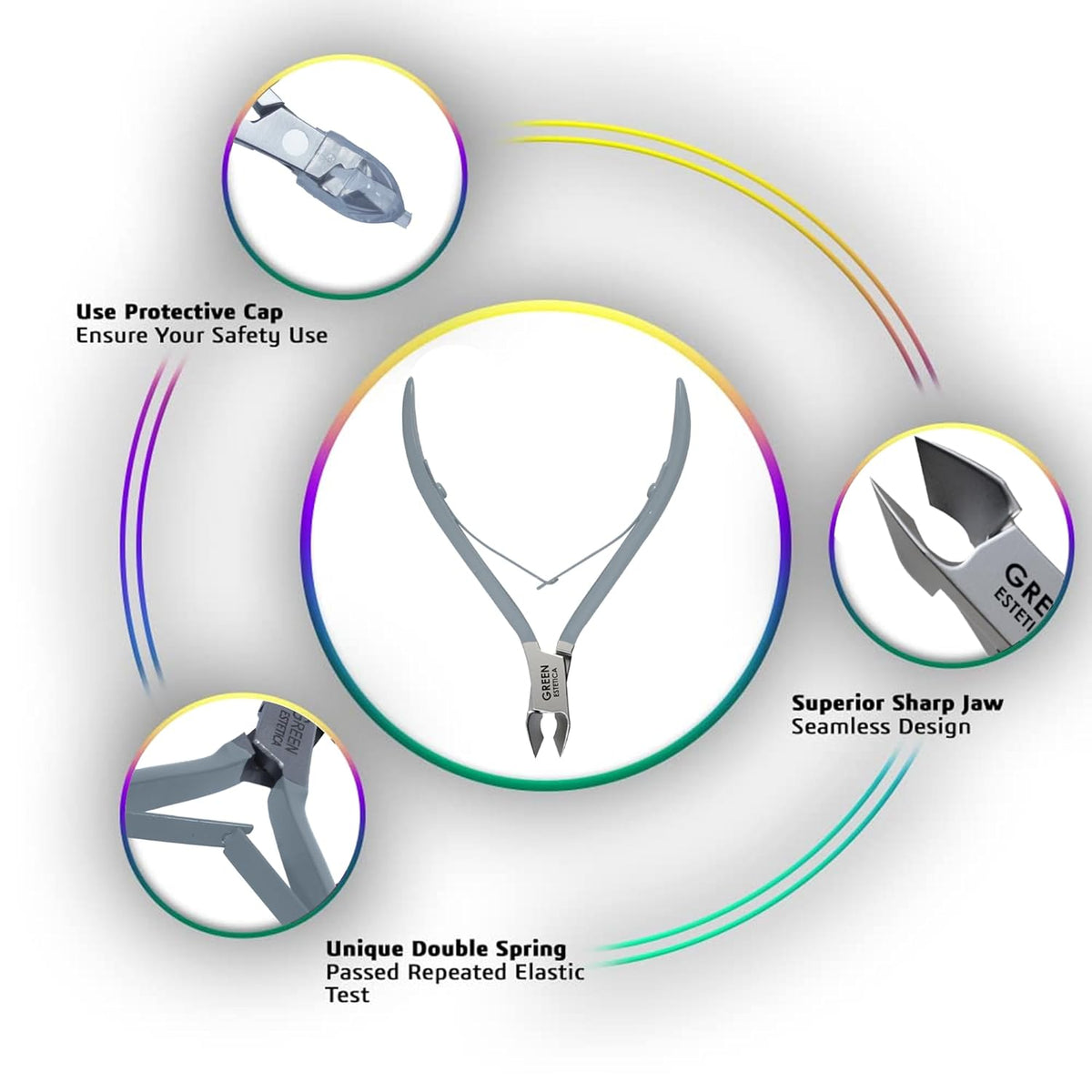 Professional Cuticle Trimmer Nail Cuticle Cutter Stainless Steel Cuticle Nippers with Sharp Blades
