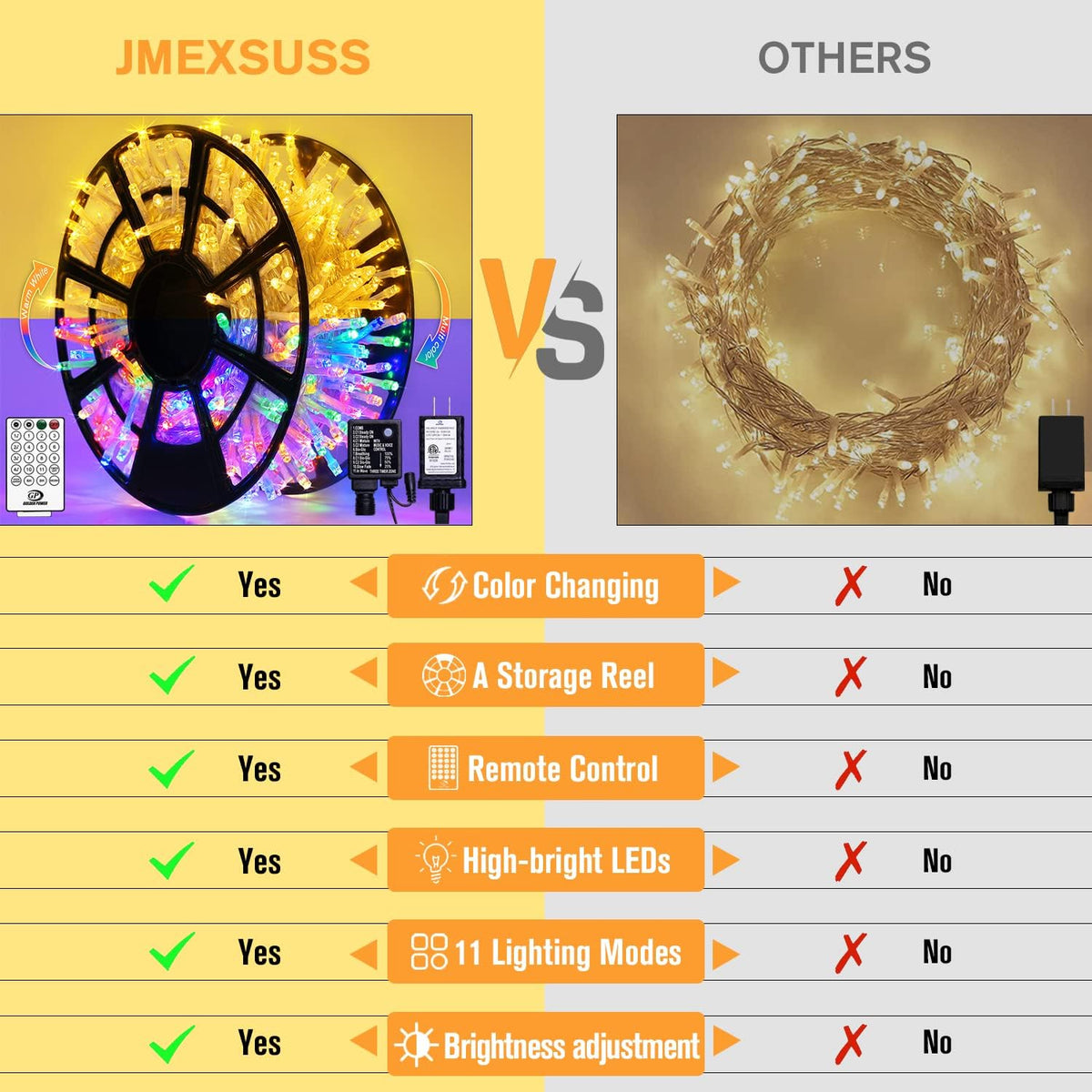 JMEXSUSS 500 LED Color Changing Christmas Lights, 163FT Warm White & Multicolor String With Remote