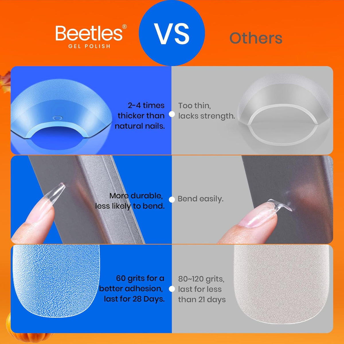 Beetles Gel Nail Tips Medium Coffin Etch X Nail Tips, 12 Sizes 288Pcs Pre Shaped Half Matte Press