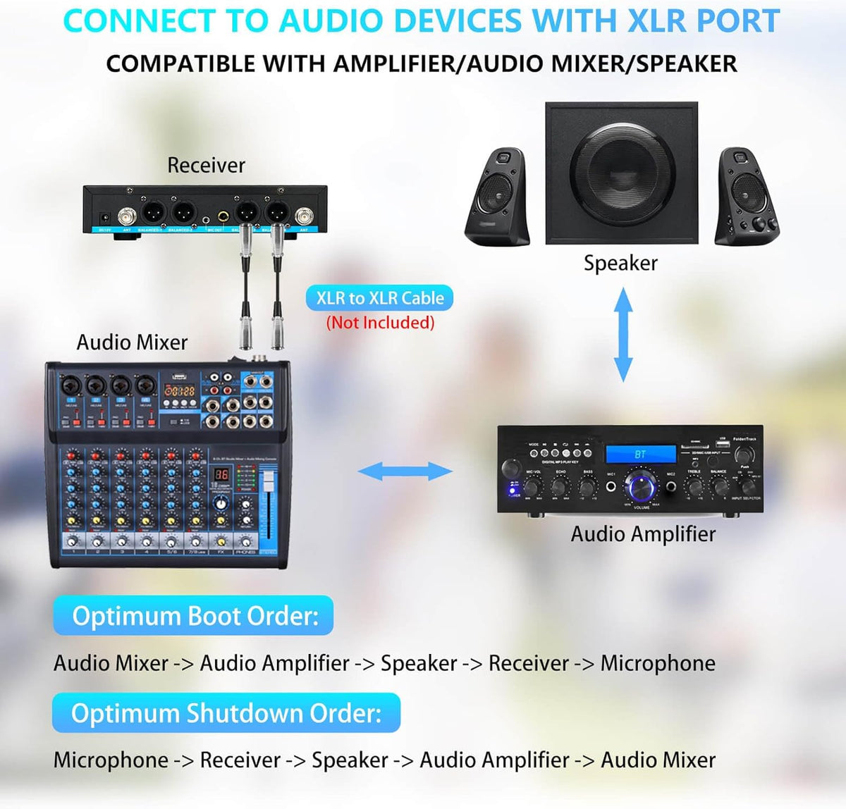 4 Channel Rechargeable Wireless Microphone System, Pro UHF Metal Handheld Wireless Microphones