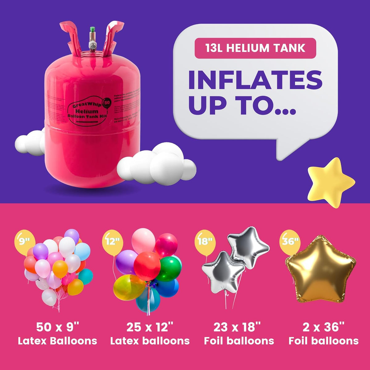 GreatWhip 13L Helium Tank Up To 50 Latex Balloons, Helium Tank For Balloons At Home, 50 Latex