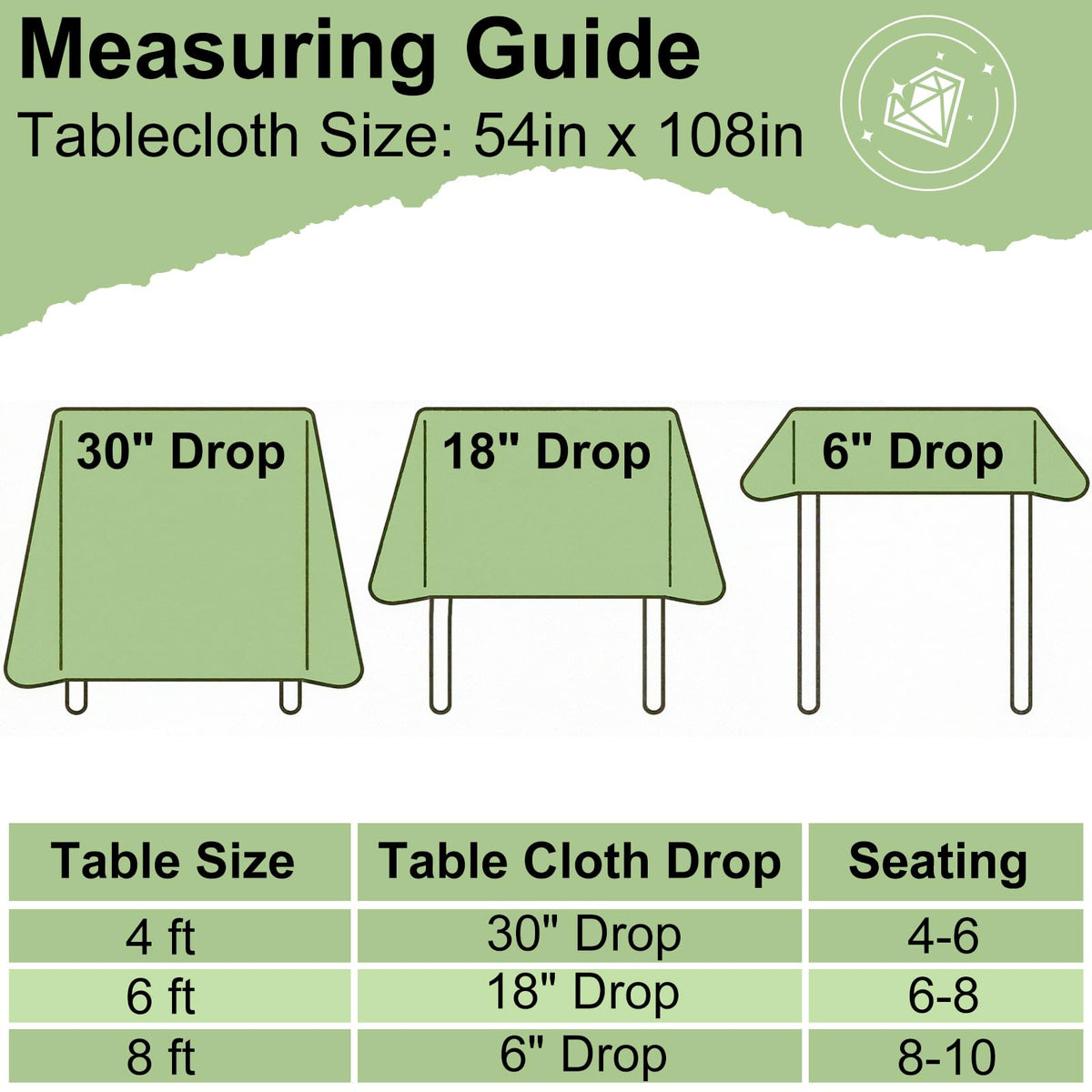 misaya 3 Packs Dot Disposable Table Cloth, 54 x 108 Inch Waterproof Plastic Tablecloth, Rectangle