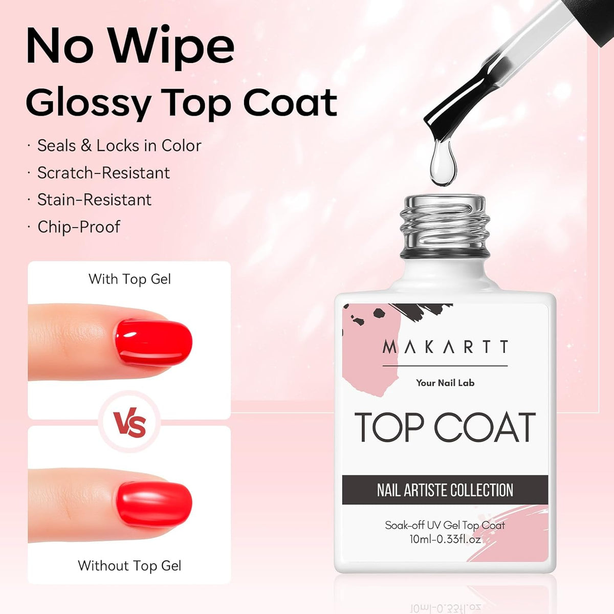 Makartt No Wipe Gel Top and Base Coat Set – Matte & Glossy Finish, 3pcs Soak-Off Long Lasting Gel