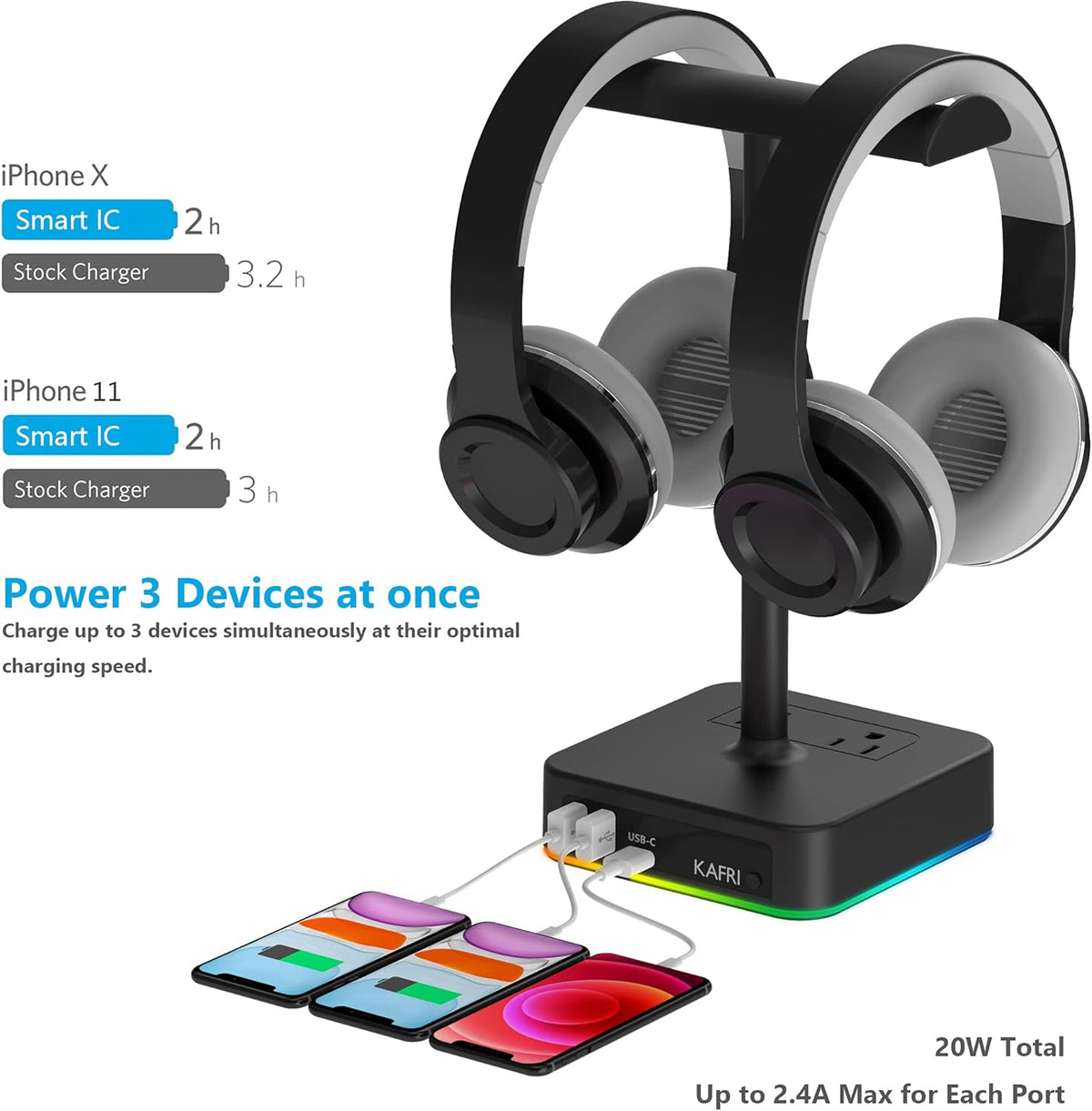 KAFRI RGB Dual Headphone Stand with USB C Charger Desk Gaming Double Headset Holder Hanger Rack
