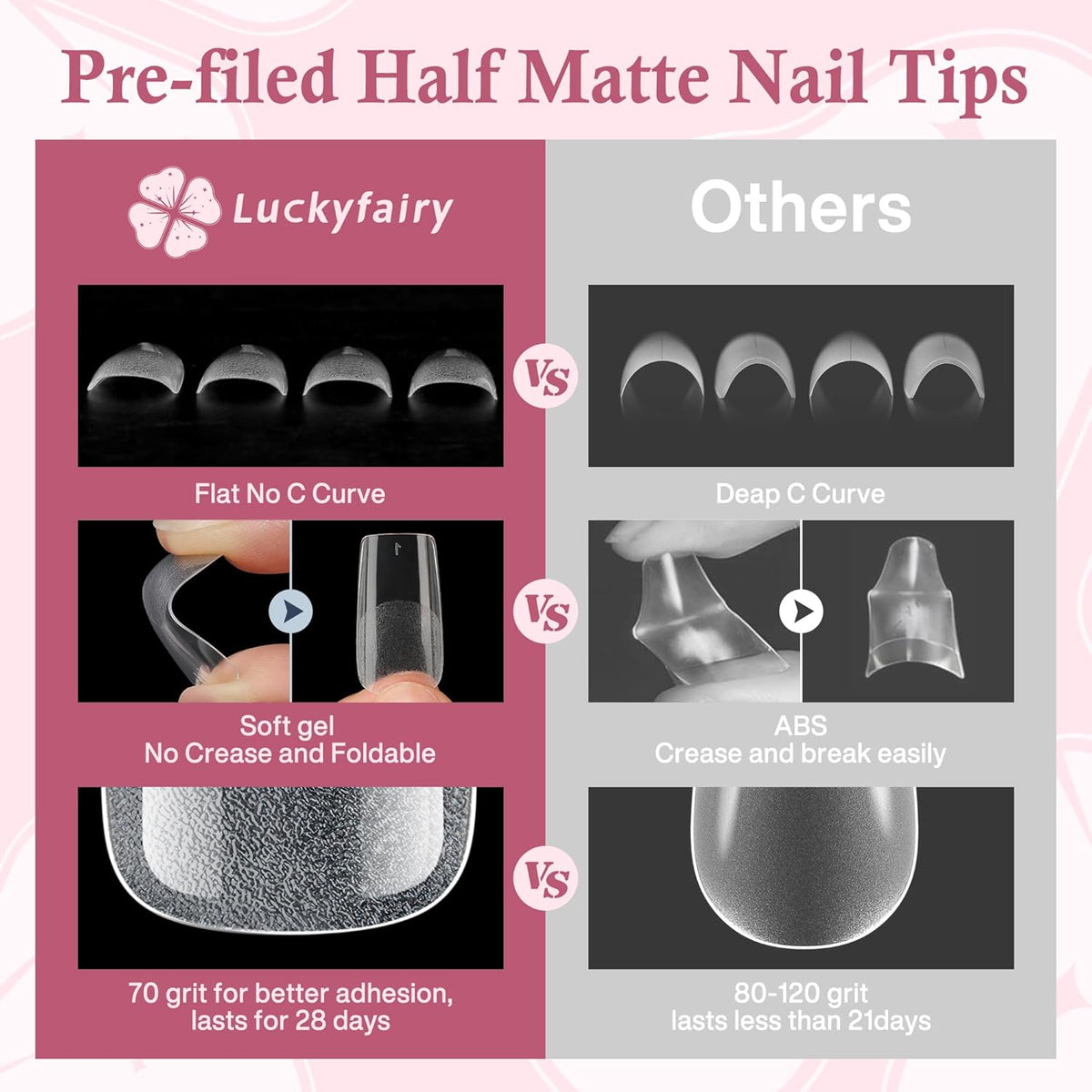 Medium Square Nail Tips, 360pcs Soft Gel Pre-Shaped Acrylic Fake Nails, Half Matte Full Cover Clear