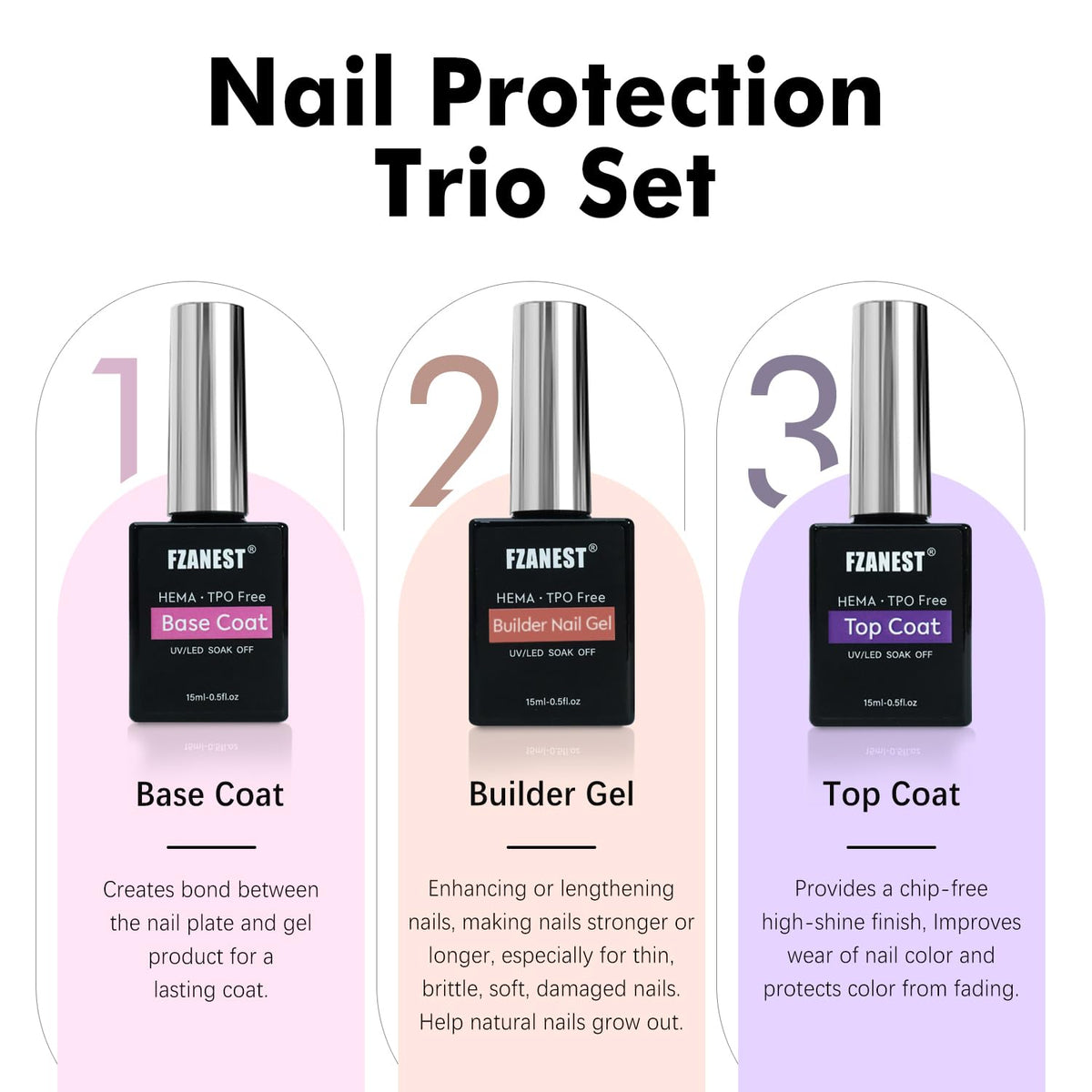 FZANEST Builder Gel With Top and Base Coat HEMA TPO-Free, 15ml * 3pcs Clear Gel Nail Polish Kit for