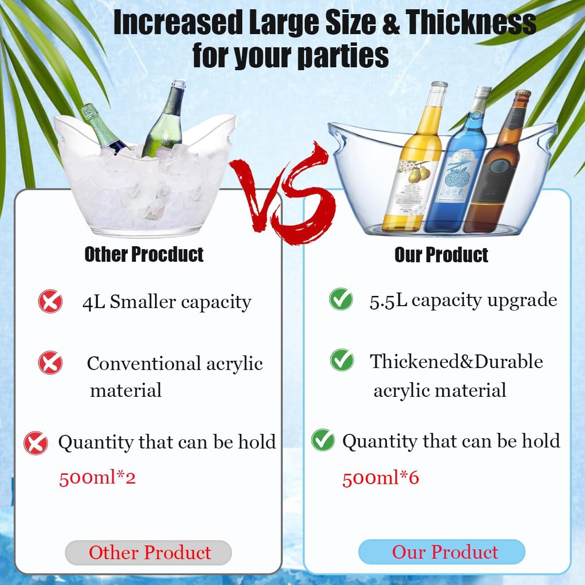 2 PCS Ice Bucket,Acrylic Ice Buckets for Parties,5.5L Extra Large Clear Champagne Beer Tub Mimosa