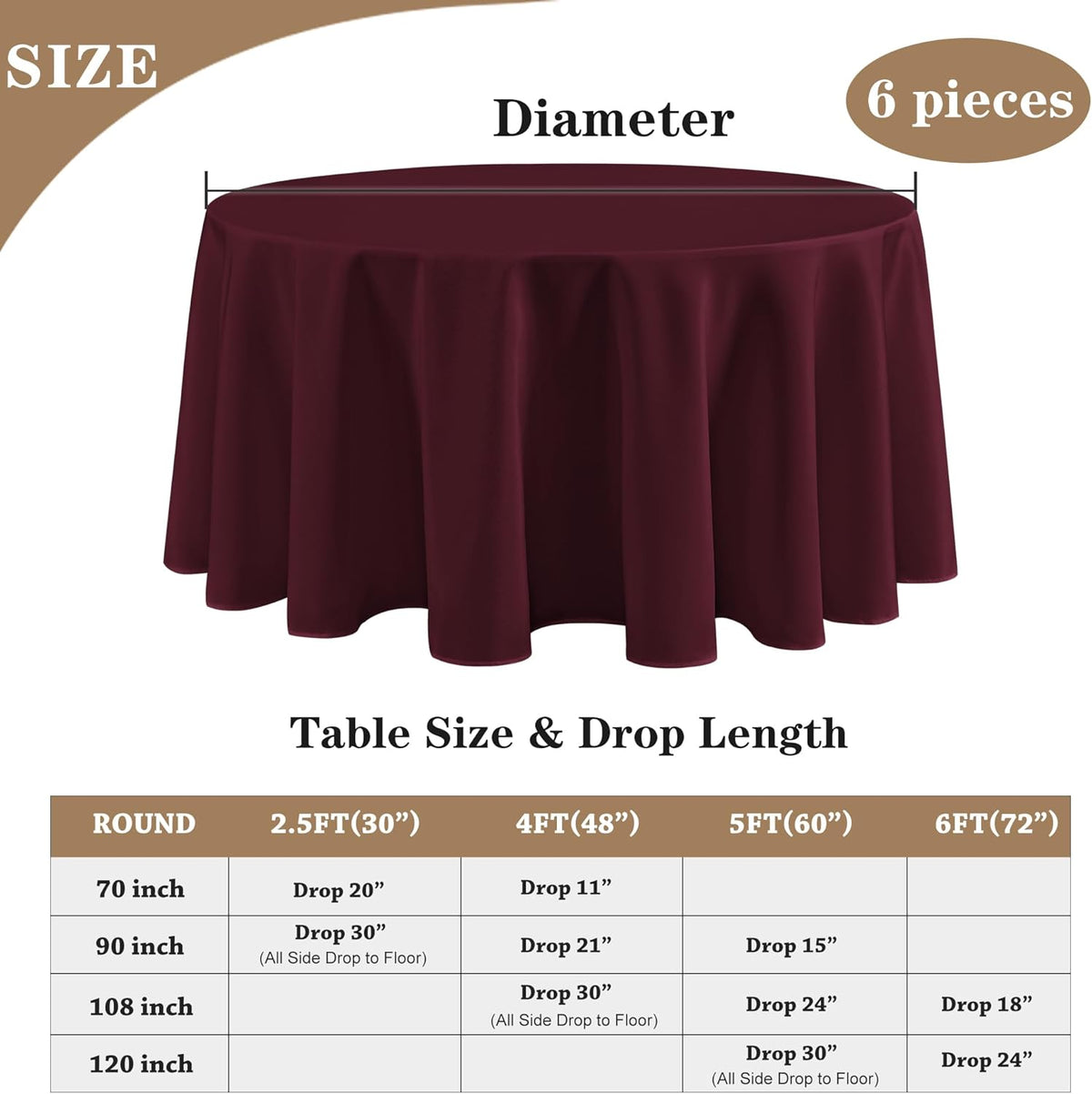 Fitable 6 Pack Burgundy Round Table Clothes - 70 Inches in Diameter - Stain Resistant and Washable