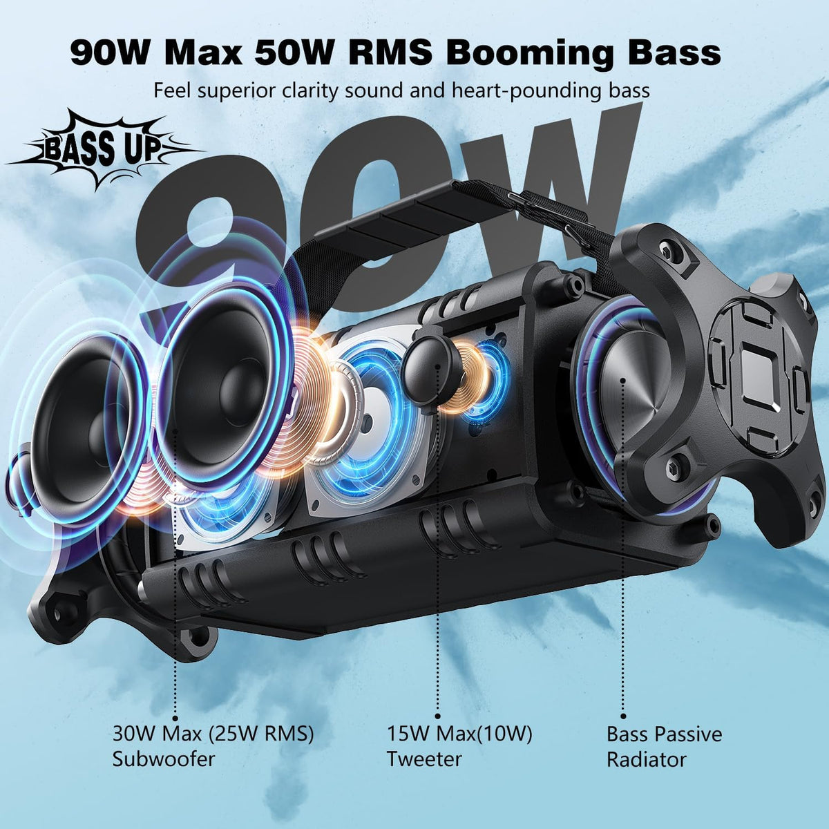 W-KING 90W Peak 50W RMS Powerful Bluetooth Speaker - IPX6 Waterproof, Large Outdoor Portable