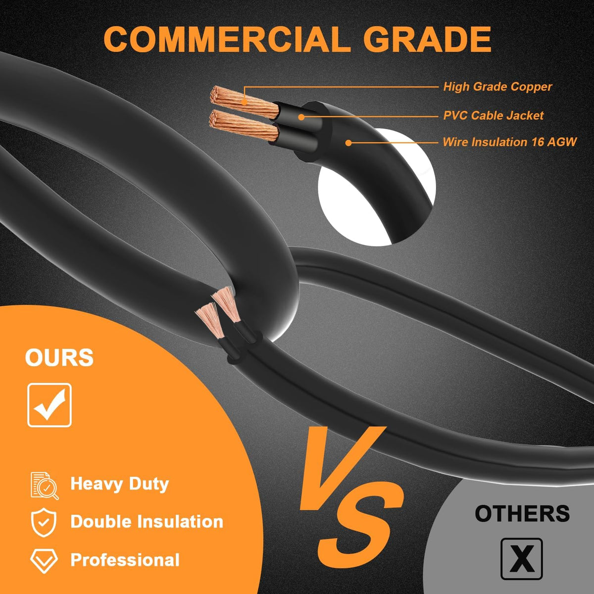 50ft LED Construction String Lights 150W Super Bright 15000LM Work Lights String Connectable Design