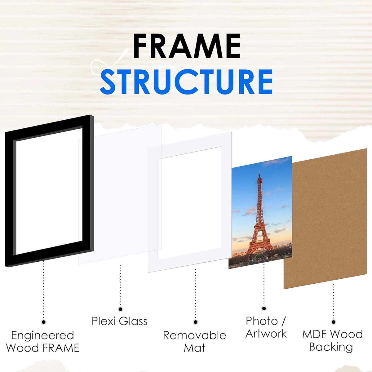 FIXSMITH A4 Picture Frame Set of 2, Black Photo Frame with HD Plexiglass, Display Pictures 6x8 with