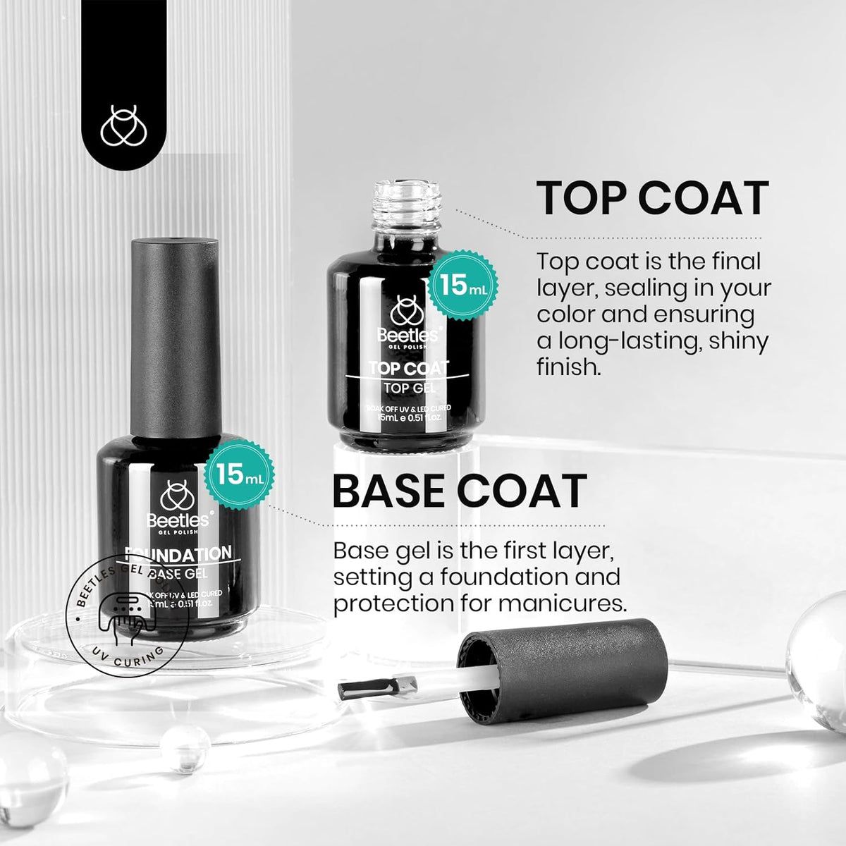 Beetles 4 Pcs 15ml Base Gel and Top Coat Kit with 20ml Nail Dehydrator and Primer, Professional