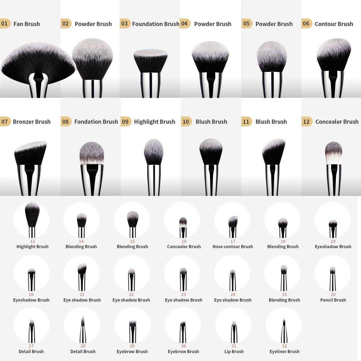 DUcare Makeup Brushes Set Professional 32Pcs Make up Brushes Premium Synthetic Kabuki Foundation