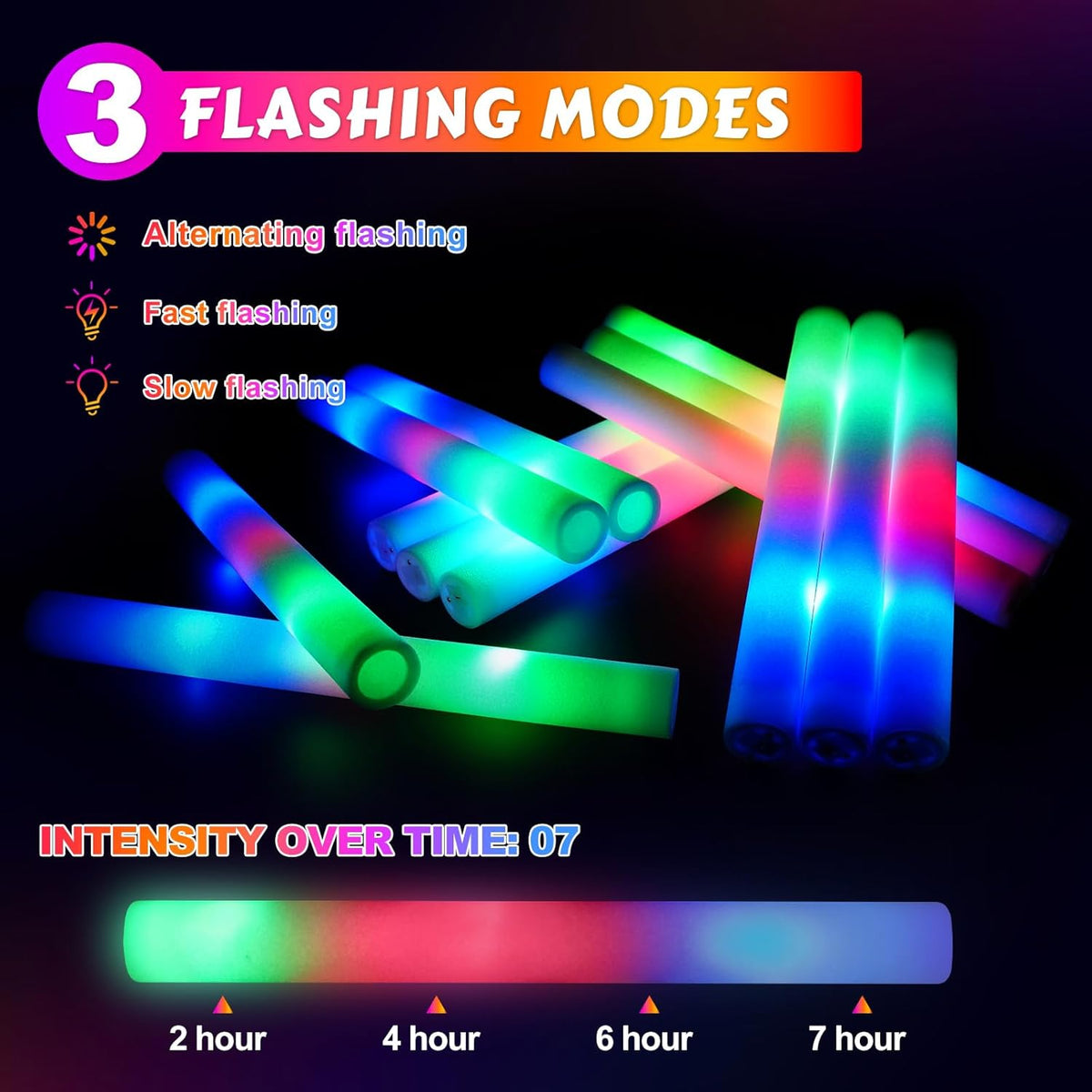 70 PCS LED Foam Glow Sticks Bulk, Glow in the Dark Party Supplies with 3 Modes Colorful Flashing